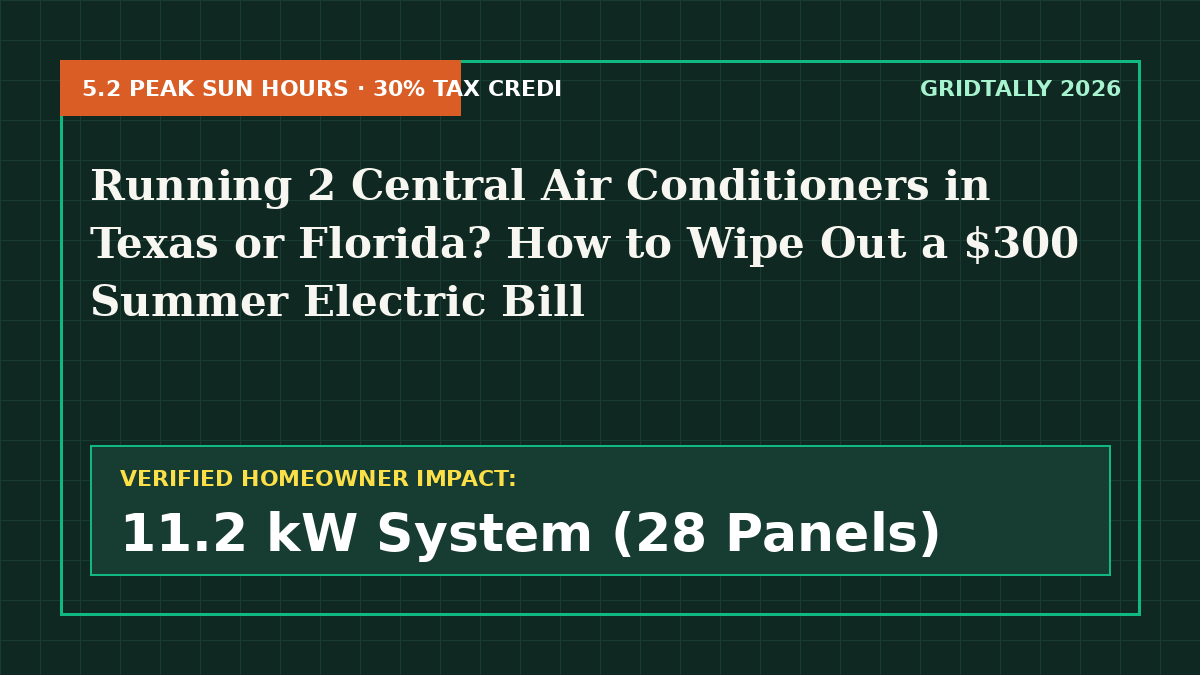 Texas & Florida $300 Summer Electric Bill Alert: Exact Solar kW & Battery Sizing for Heavy AC Loads